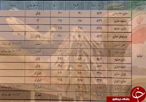 پرواز های دوشنبه 25 آذرماه فرودگاه های مازندران پرواز های دوشنبه 25 آذرماه فرودگاه های مازندران